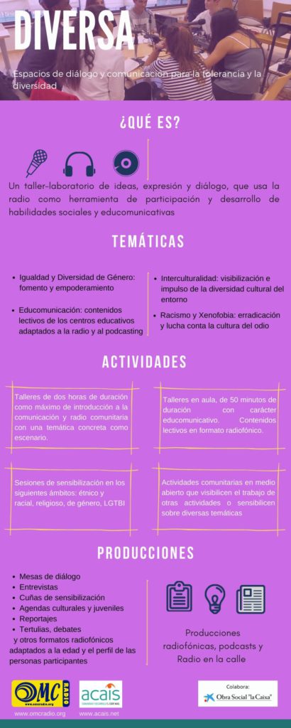 Folleto informativo Diversa